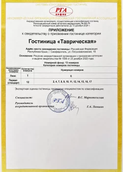 Частная гостиница «Таврическая» в Симферополе